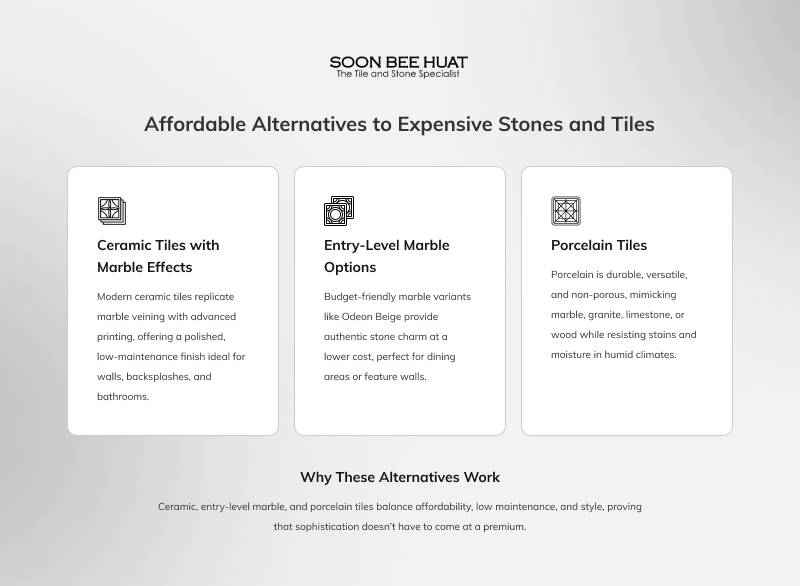 Infographic on affordable alternatives to expensive tiles and stones.
